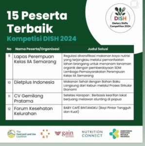 Sehat dengan Kombucha Ruma Papua Juara Nasional 2024